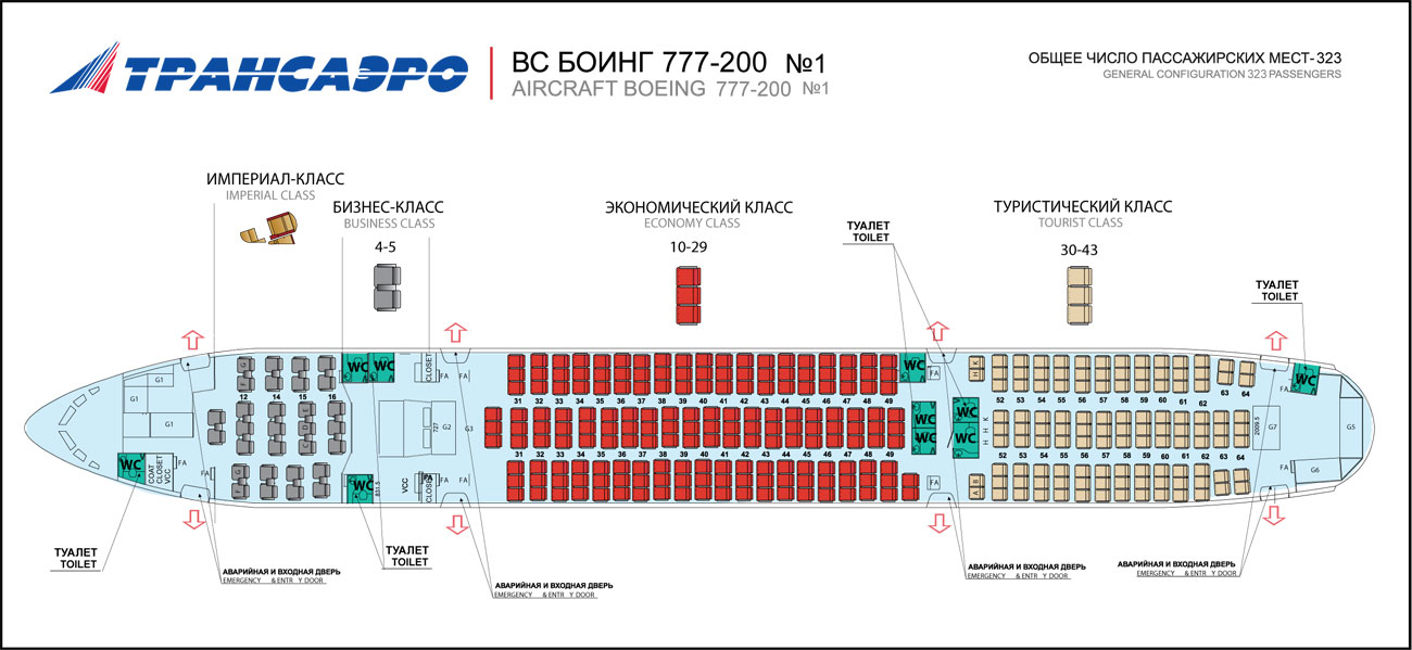 "Россия" обновит кресла повышенной комфортности на Boeing 777-300 Авиатранспортн